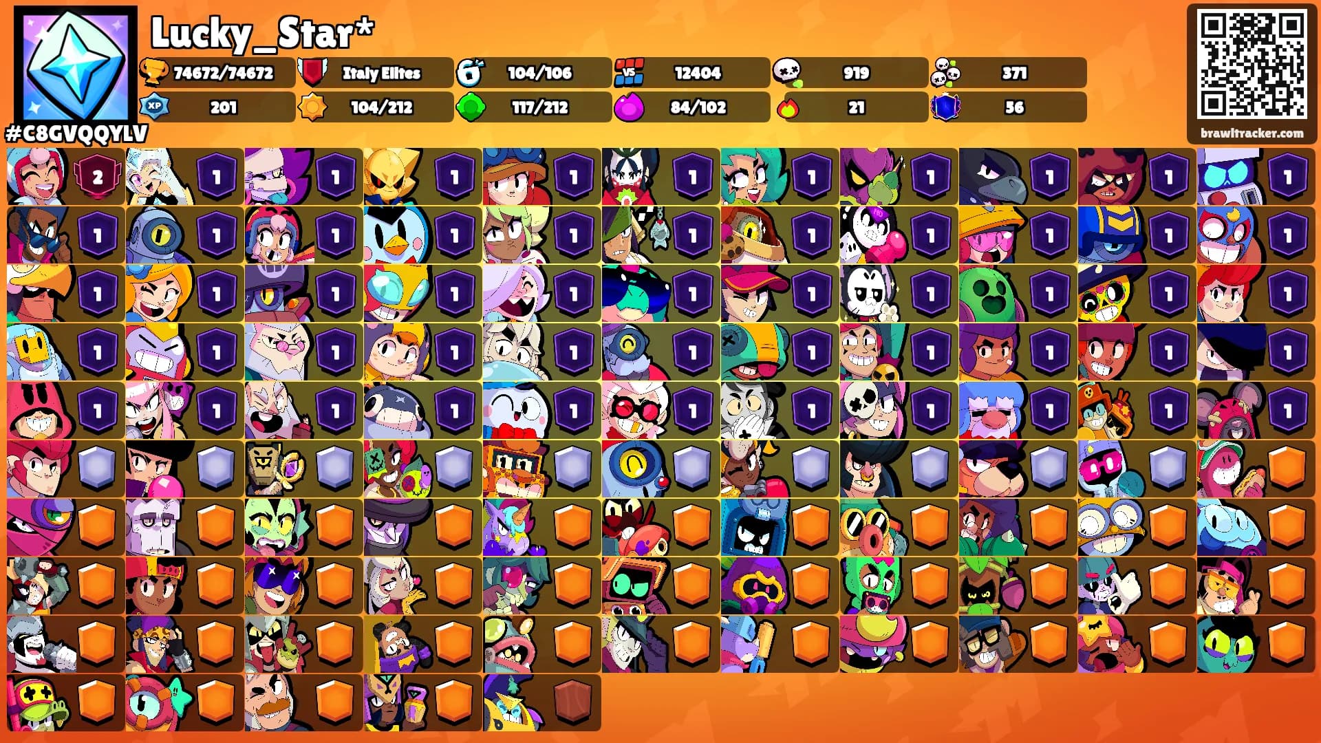 Lucky_Star*'s Ranks