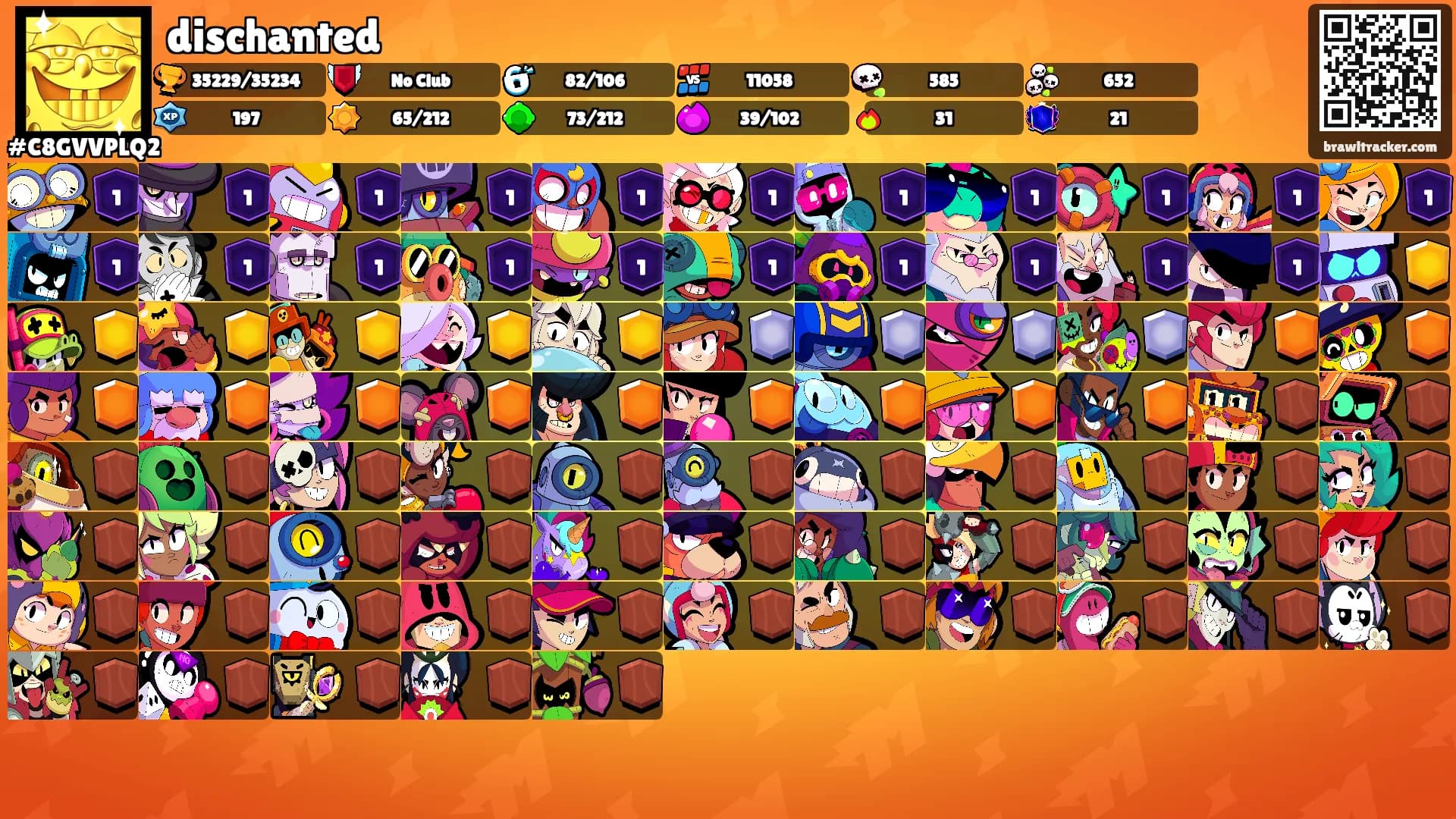 dischanted's Ranks