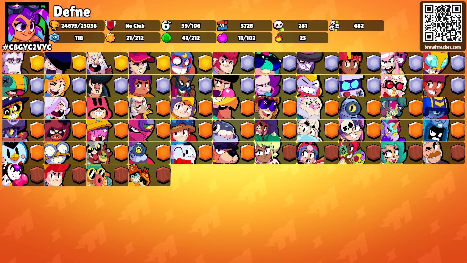 Defne's Ranks