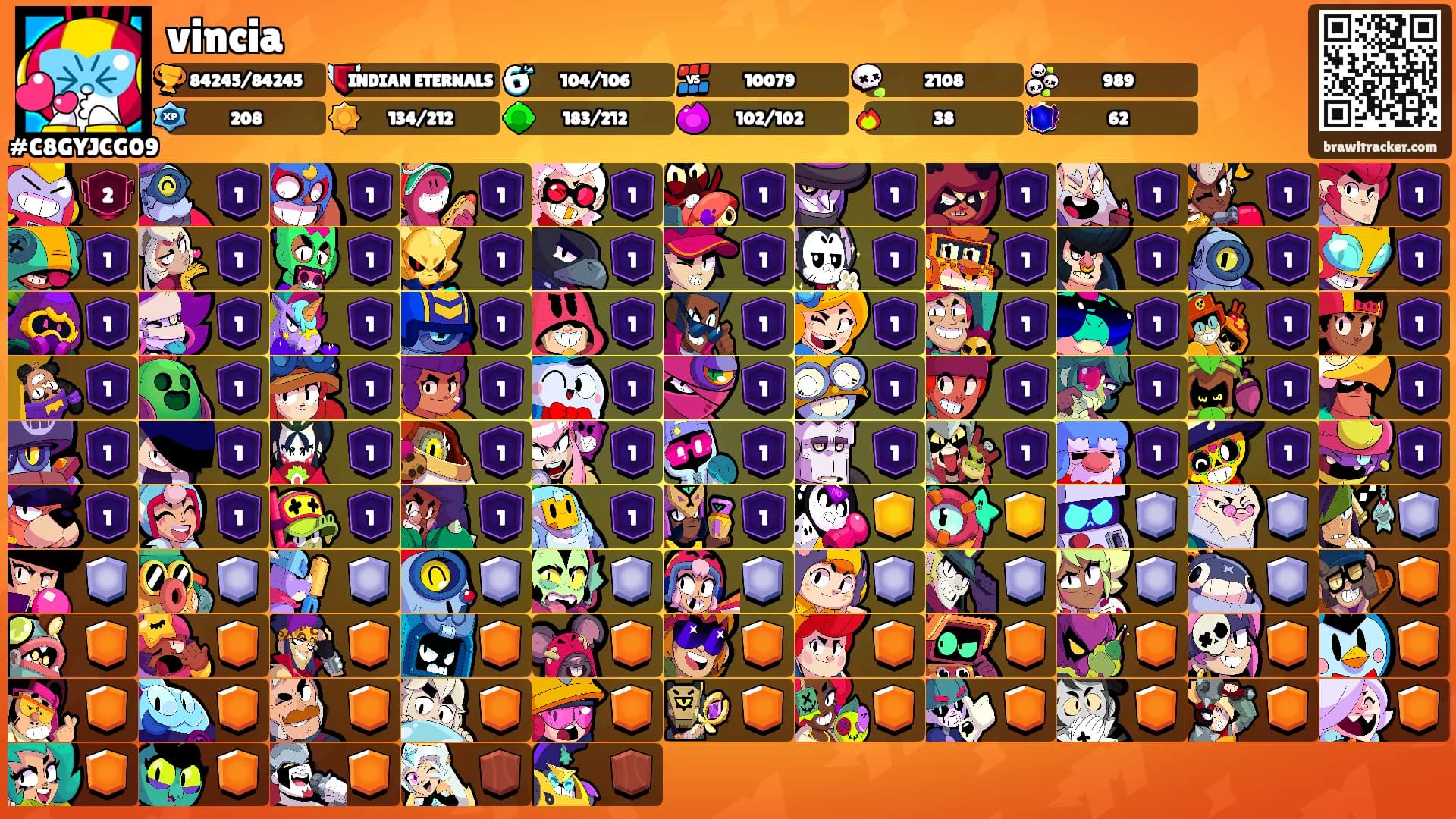 vincia's Ranks