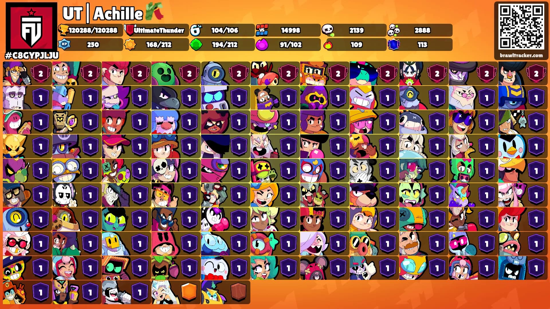 UT|Achille 🎋's Ranks