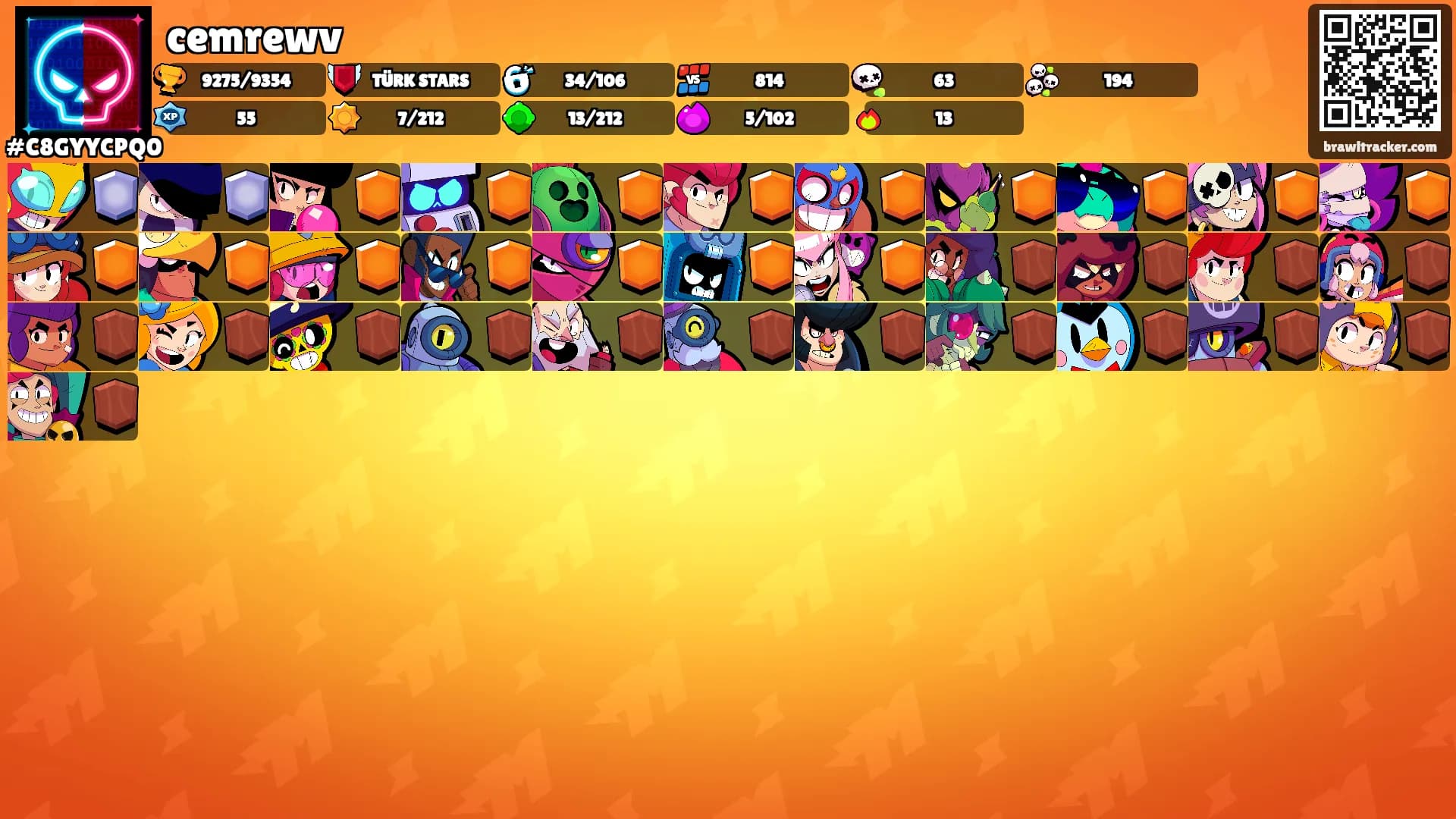 cemrewv's Ranks