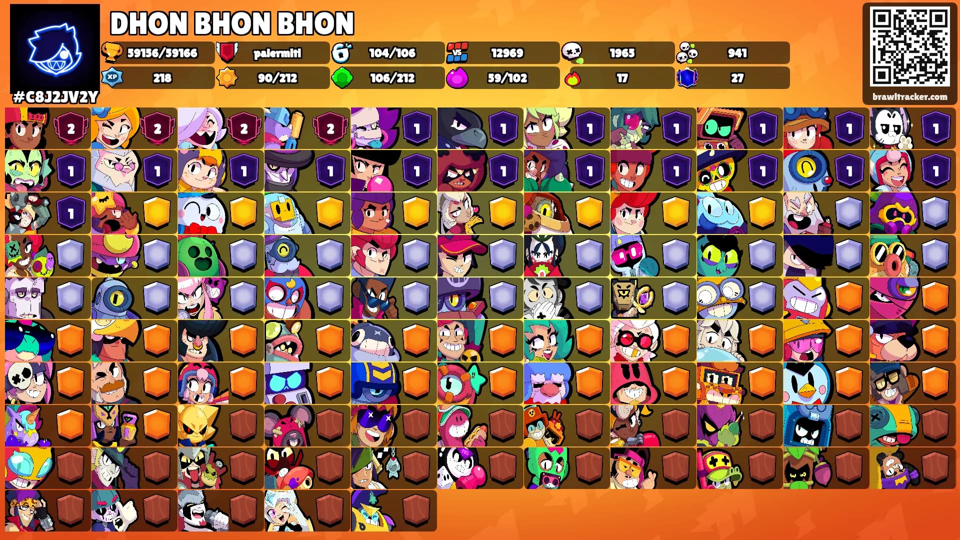 DHON BHON BHON's Ranks