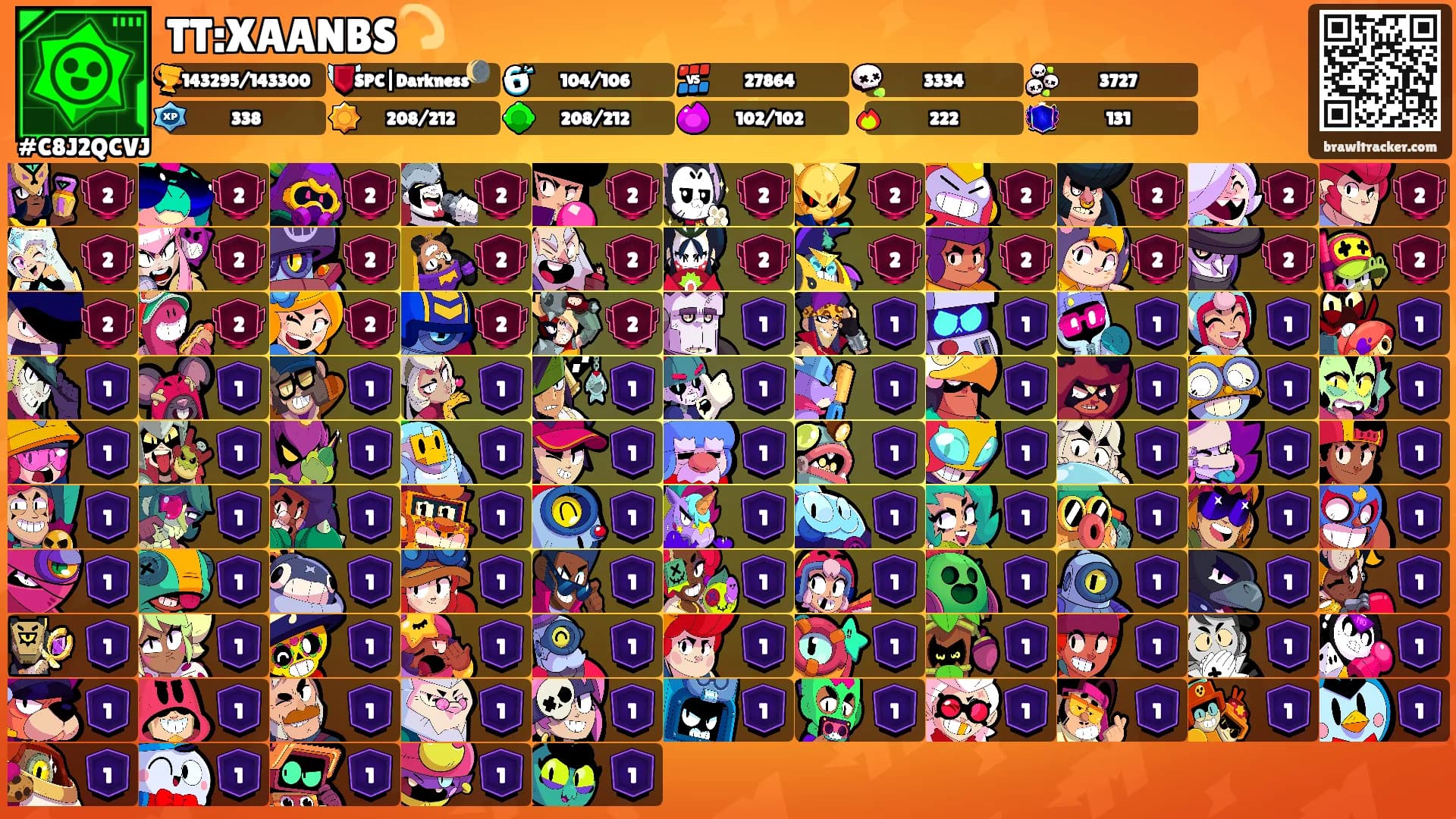 TT:XAANBS💫's Ranks