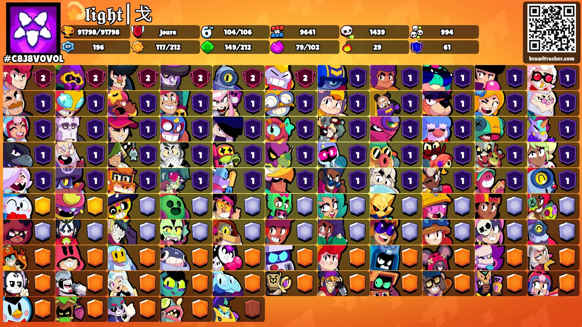 💫𝖑𝖎𝖌𝖍𝖙|戈's Ranks