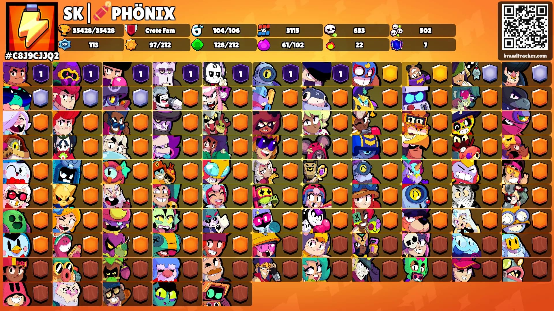 SK|🧨PHÖNIX's Ranks