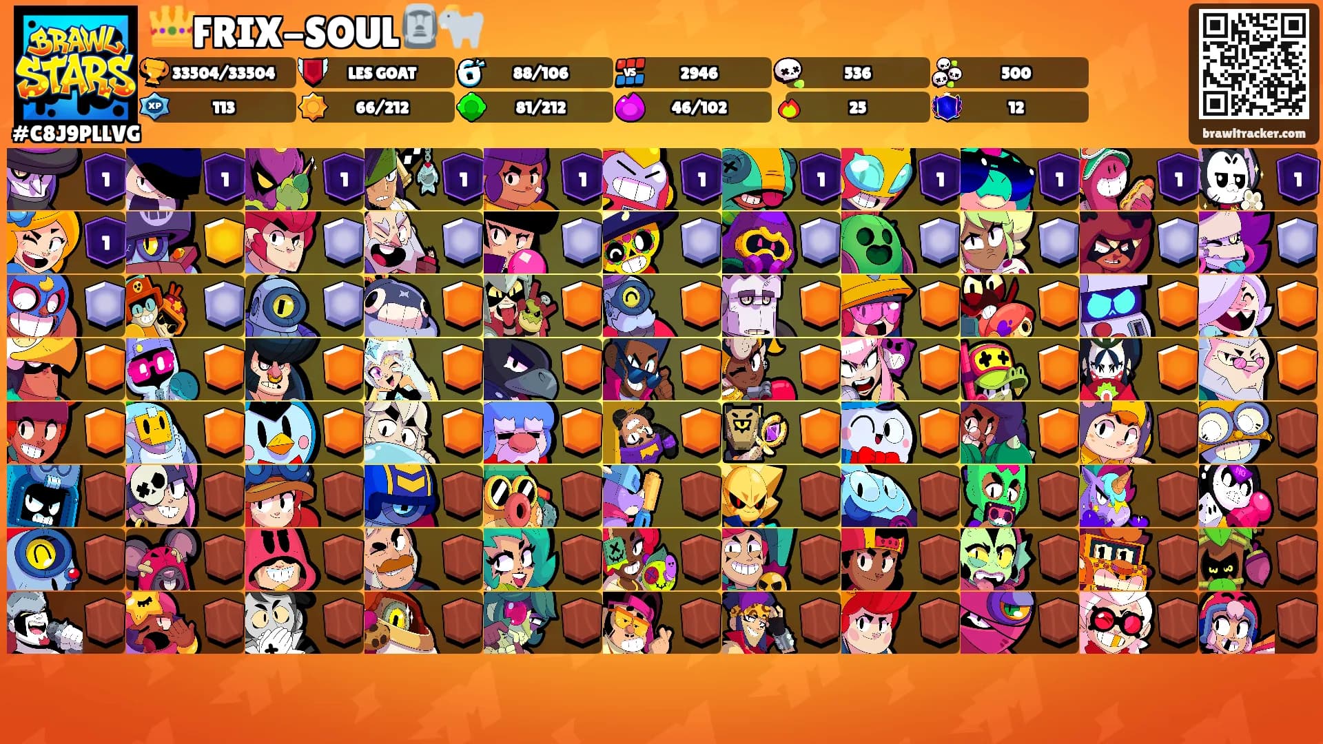 👑FRIX-SOUL🗿🐐's Ranks