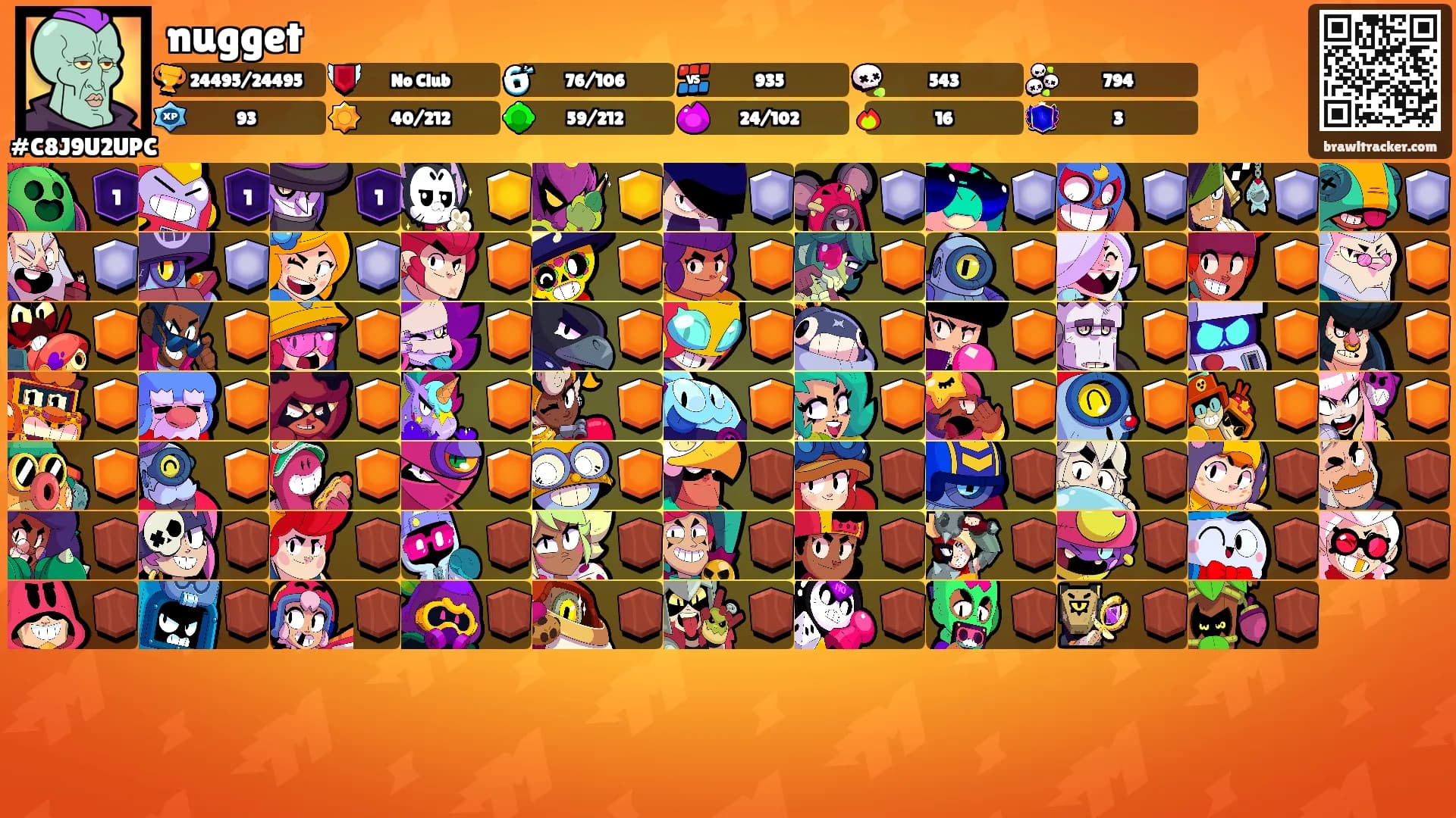 nugget's Ranks