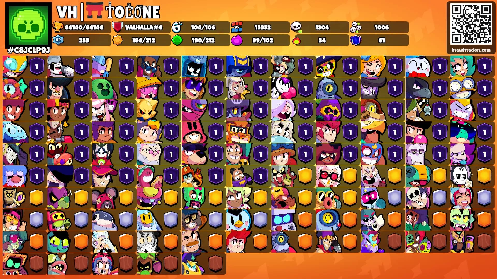 VH|⛩️ Tͥ0Eͣ0ͫNE's Ranks