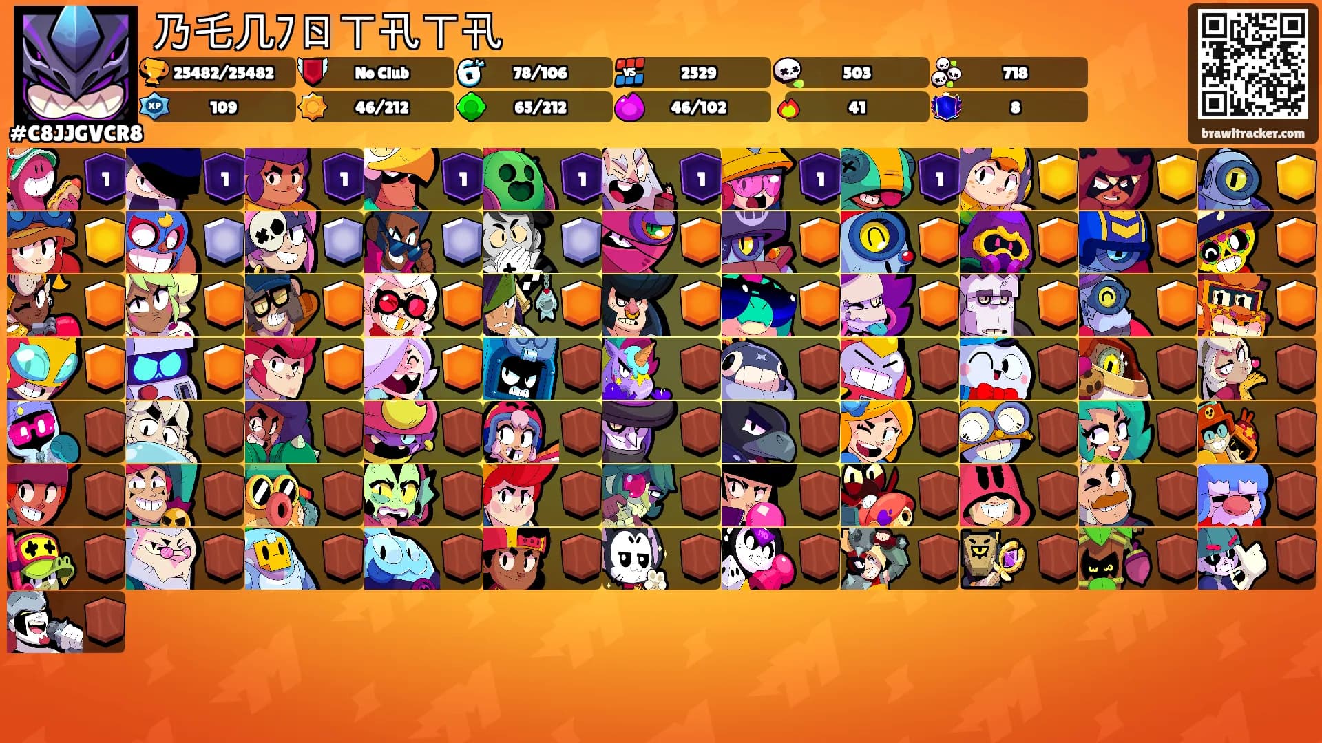 乃乇几ﾌㄖㄒ卂ㄒ卂's Ranks