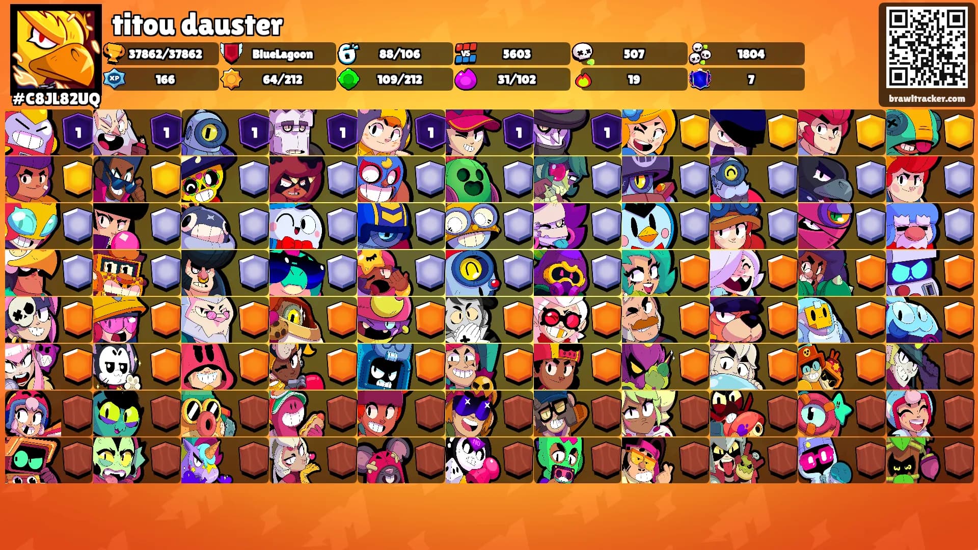 titou dauster's Ranks