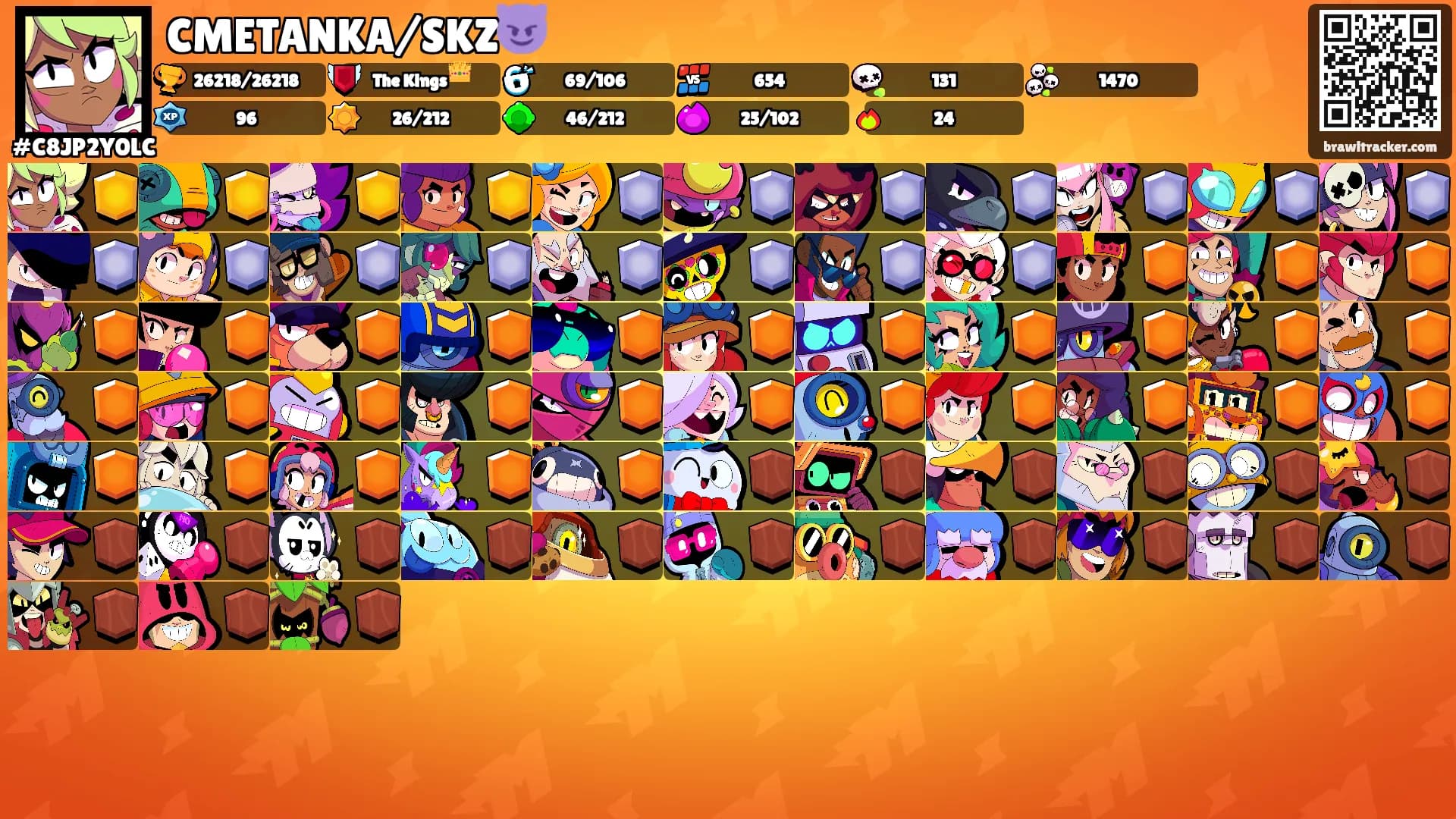CMETANKA/SKZ😈's Ranks