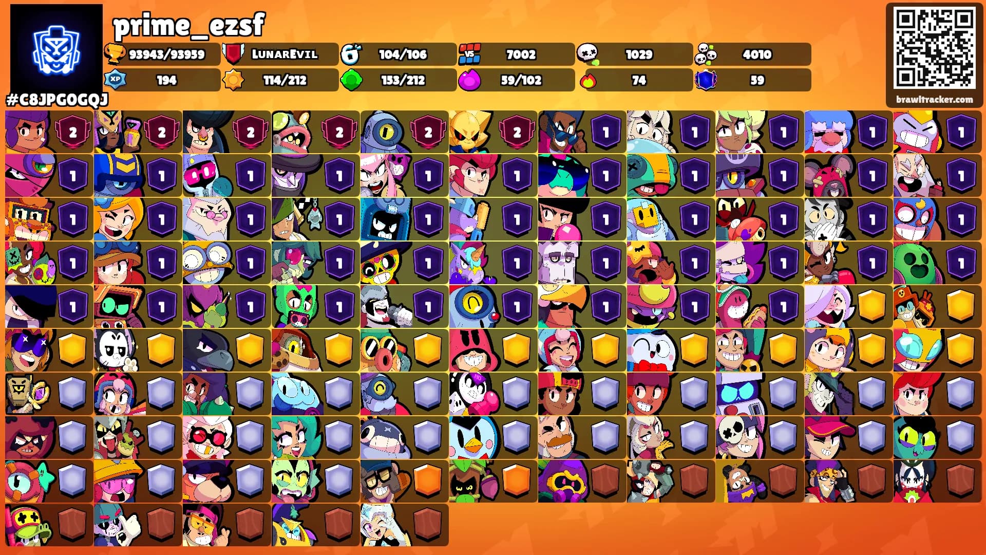 prime_ezsf's Ranks