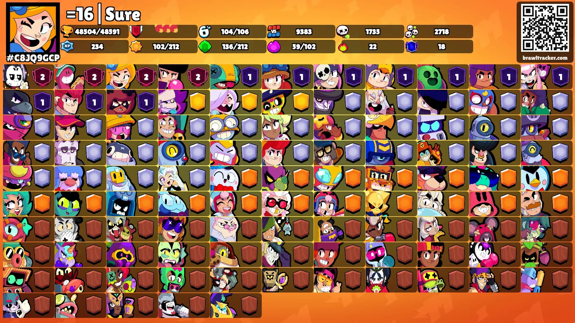 =16|Sure's Ranks