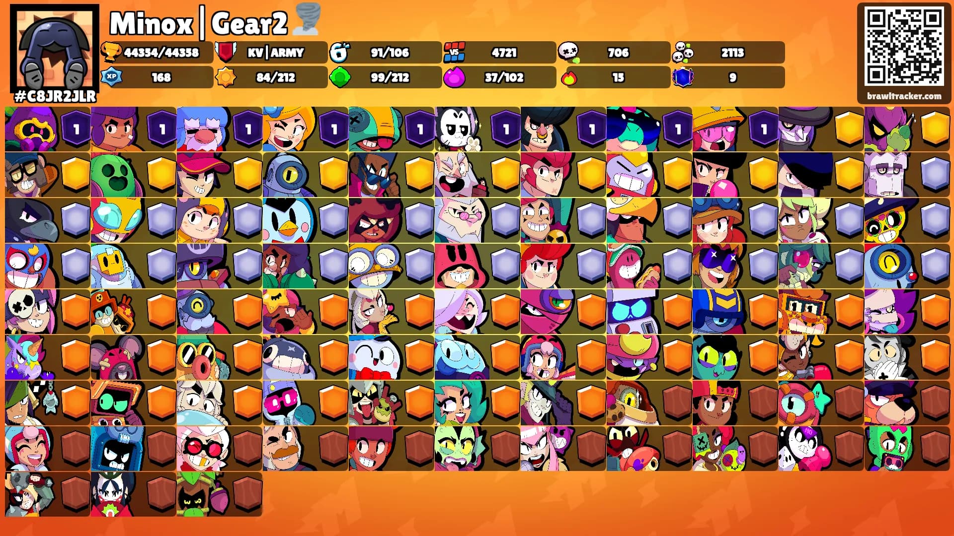 Minox|Gear2 🌪️'s Ranks
