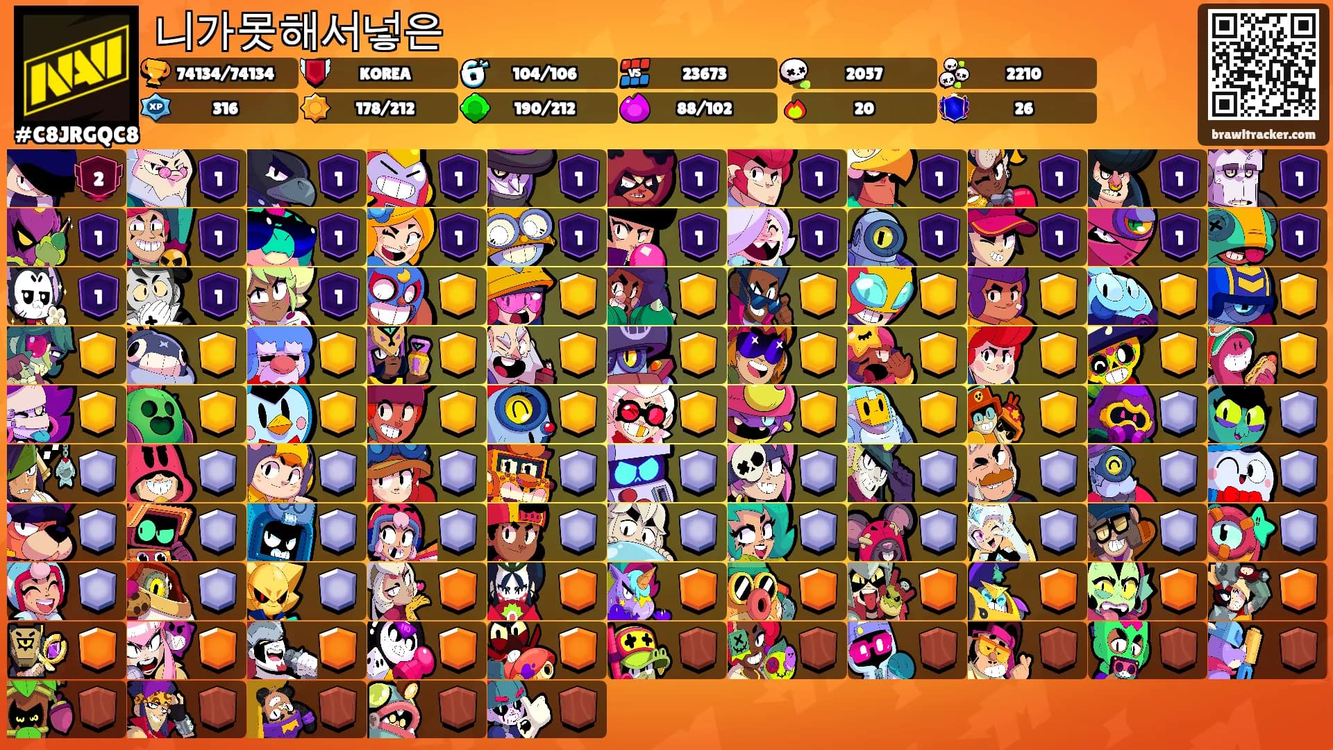 니가못해서넣은's Ranks