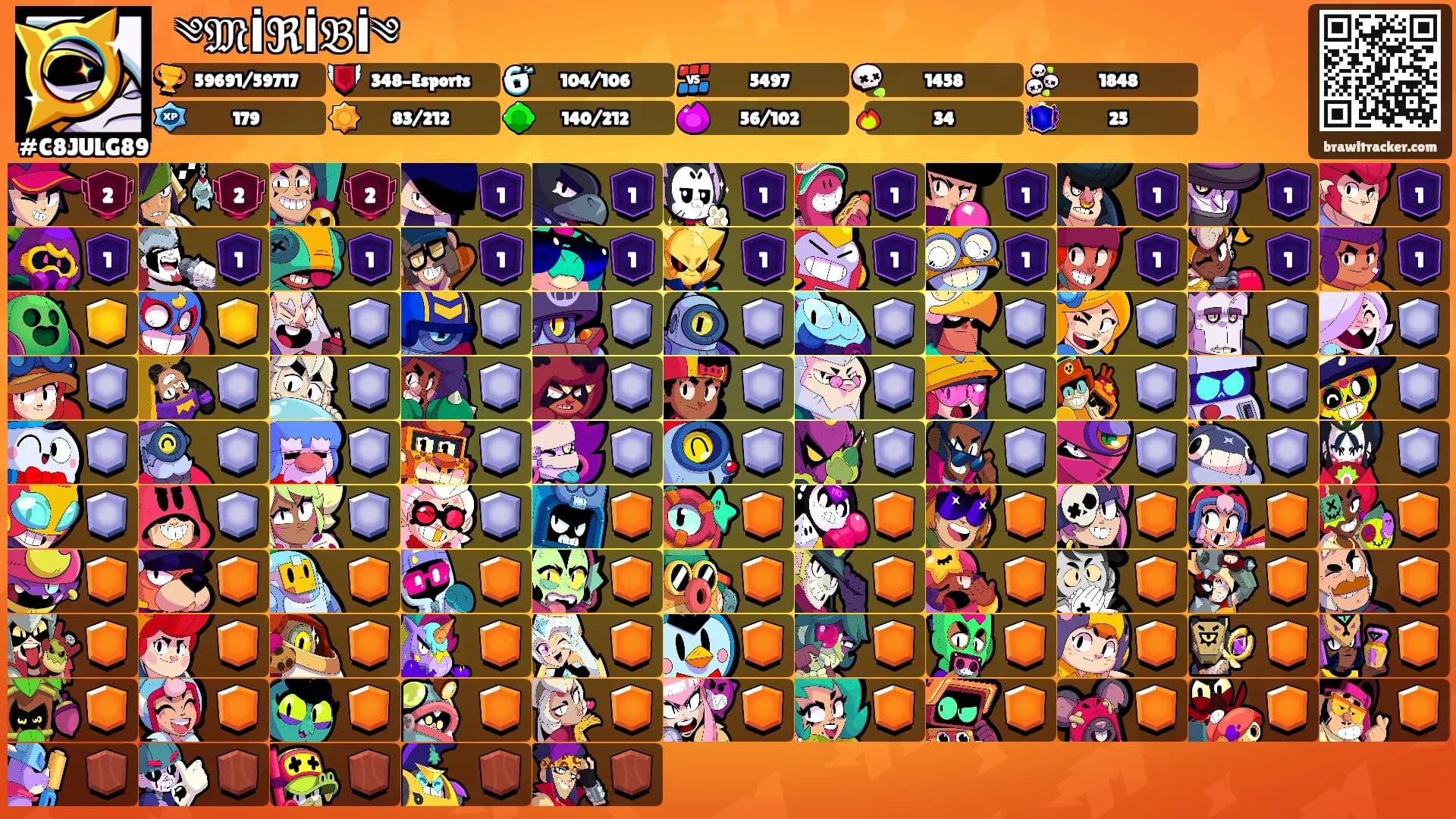 ꧁༄𝔐İℜİ𝔅İ༄꧂'s Ranks