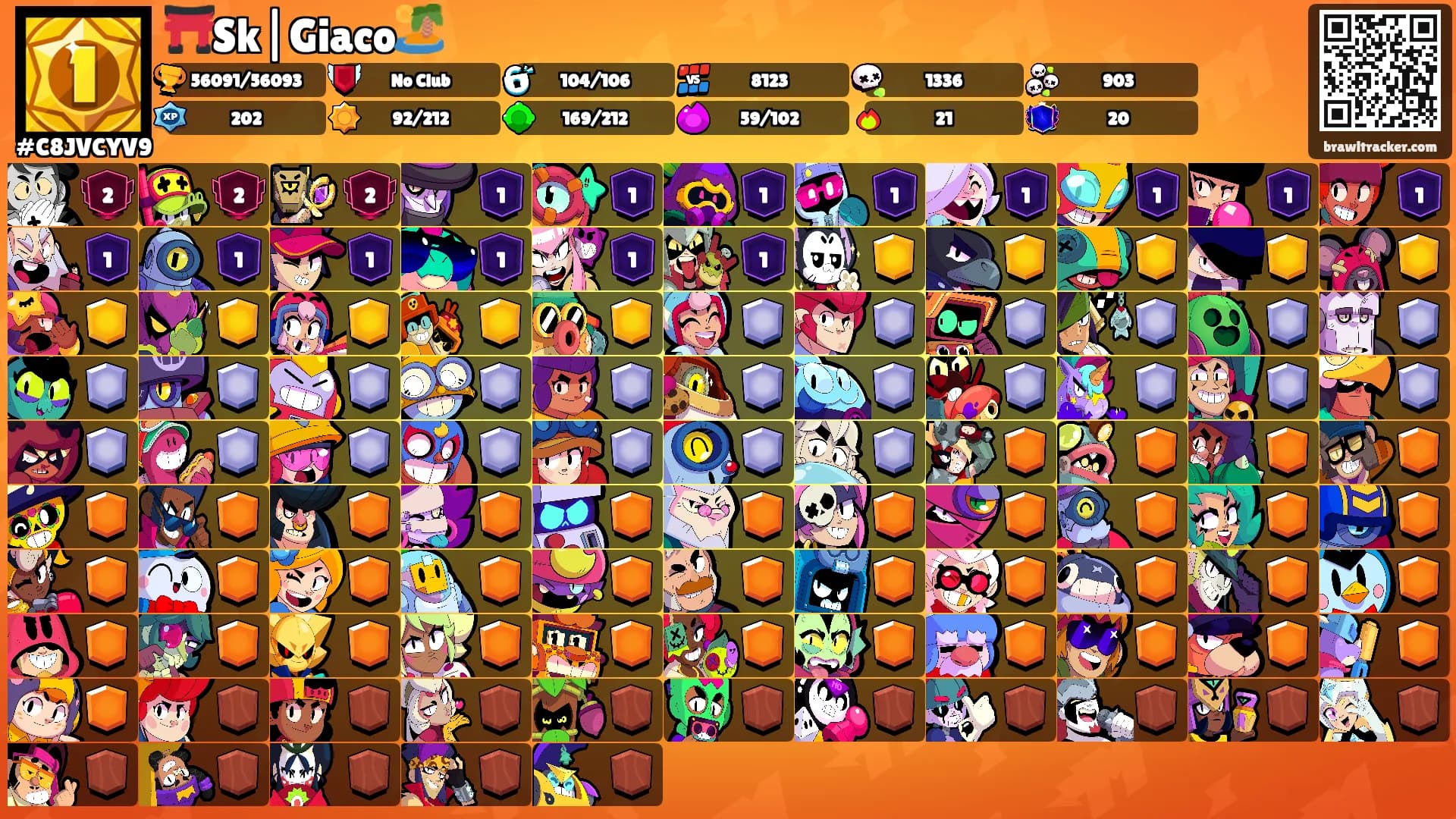 ⛩️Sk|Giaco🏝️'s Ranks