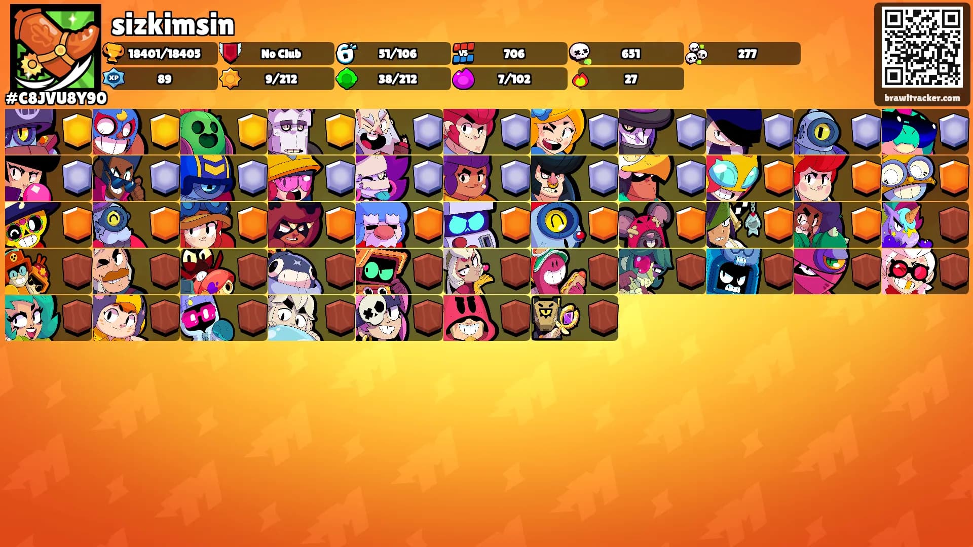 sizkimsin's Ranks