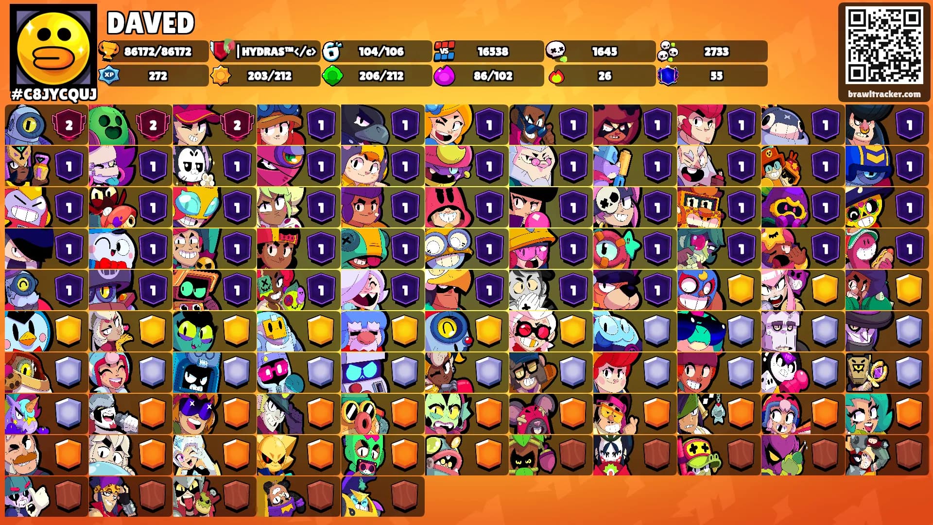 DAVED's Ranks