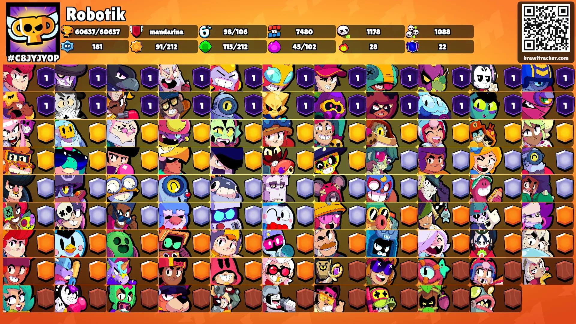 Robotik's Ranks