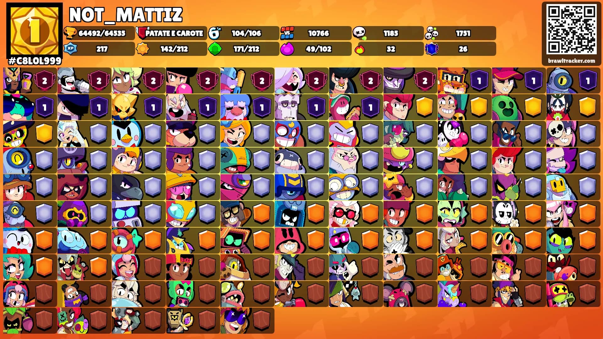 NOT_MATTIZ's Ranks