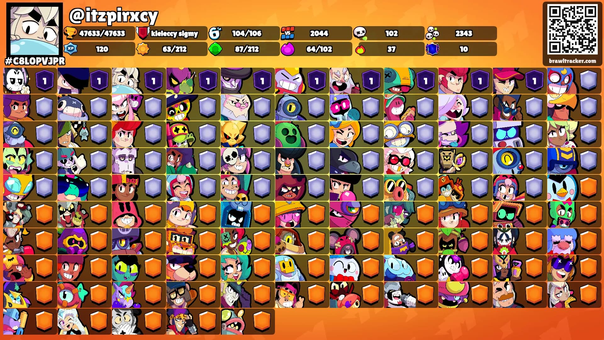 @itzpirxcy's Ranks