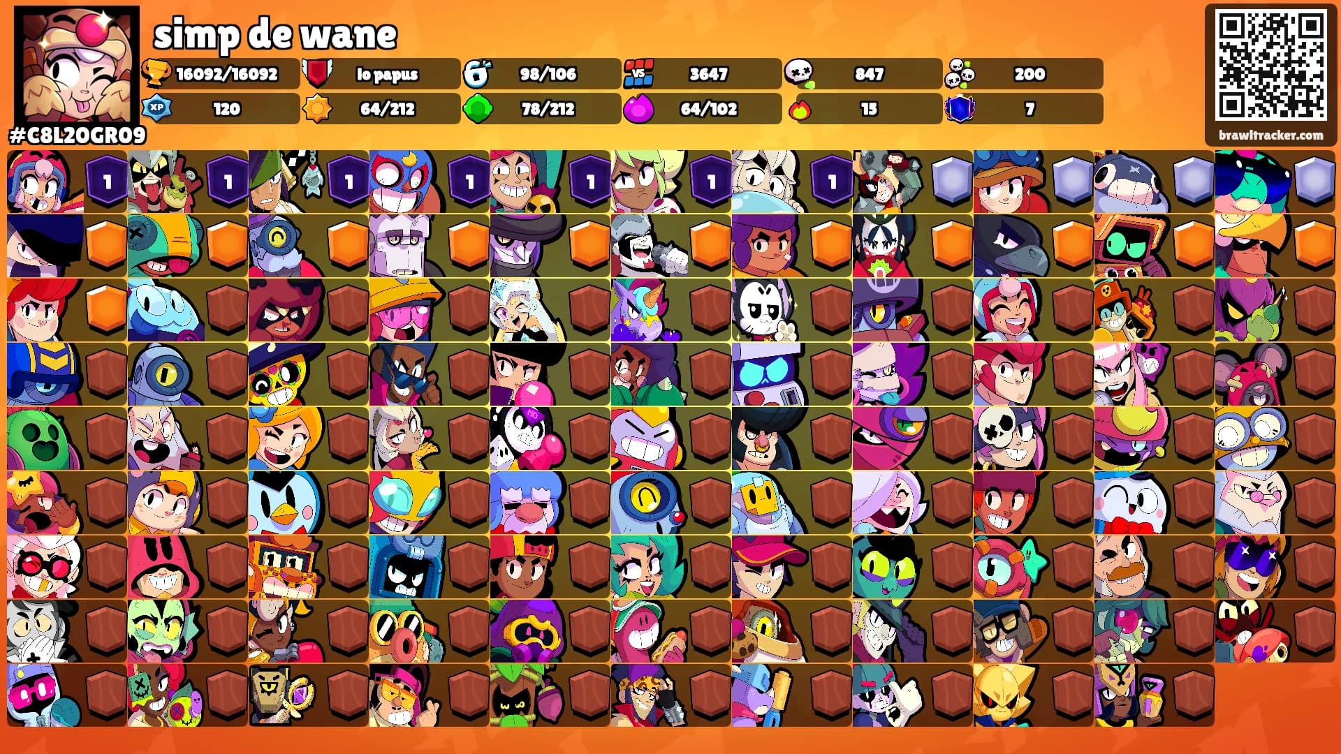 simp de wane's Ranks