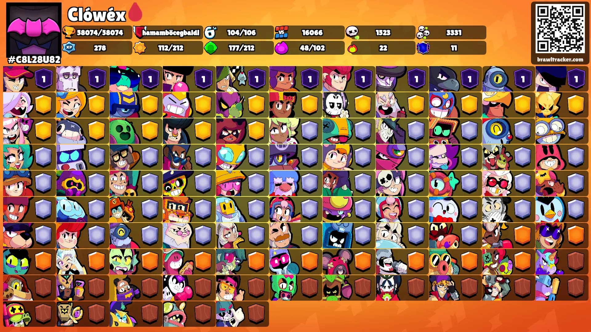 Clówéx🩸's Ranks