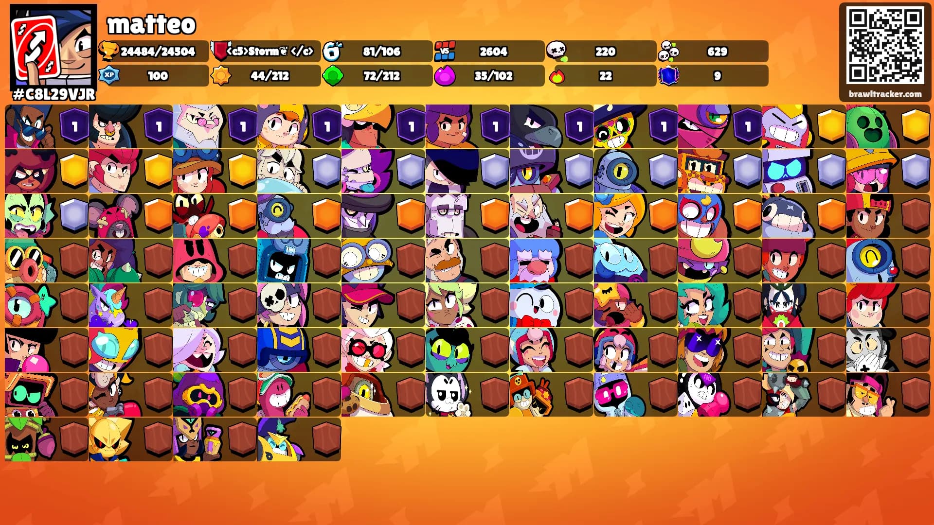 matteo's Ranks