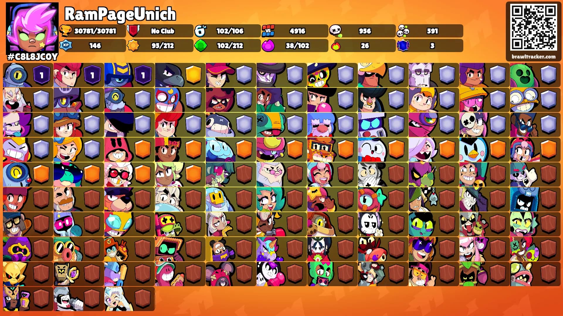 RamPageUnich's Ranks