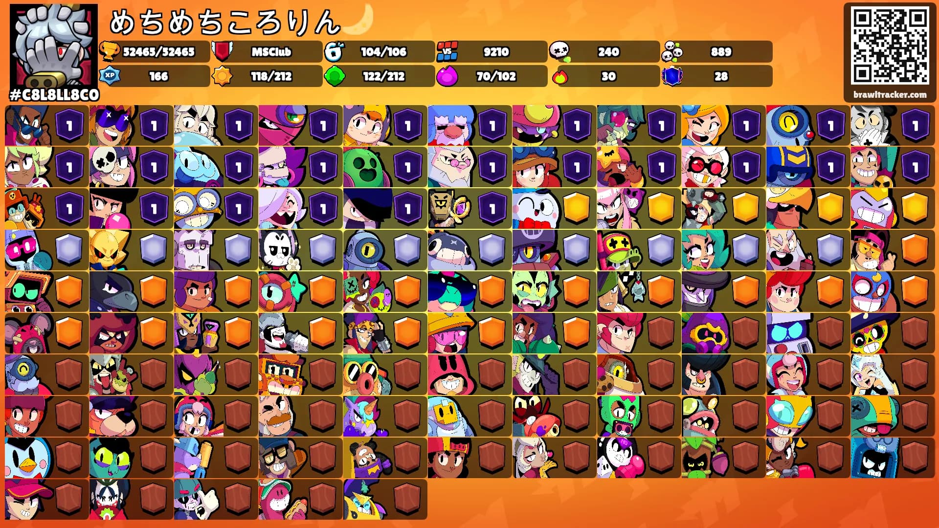 めちめちころりん🌙's Ranks