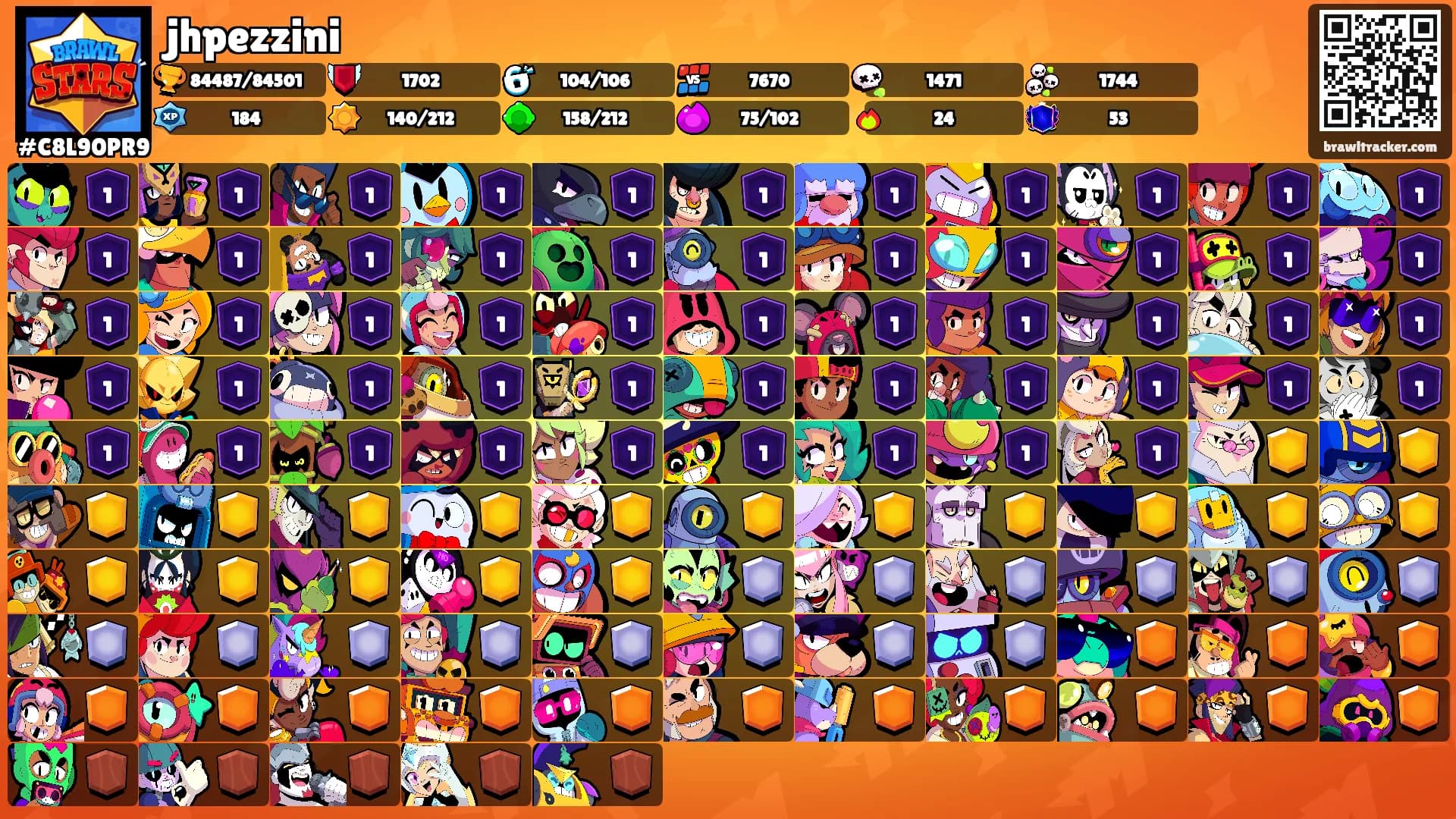 jhpezzini's Ranks
