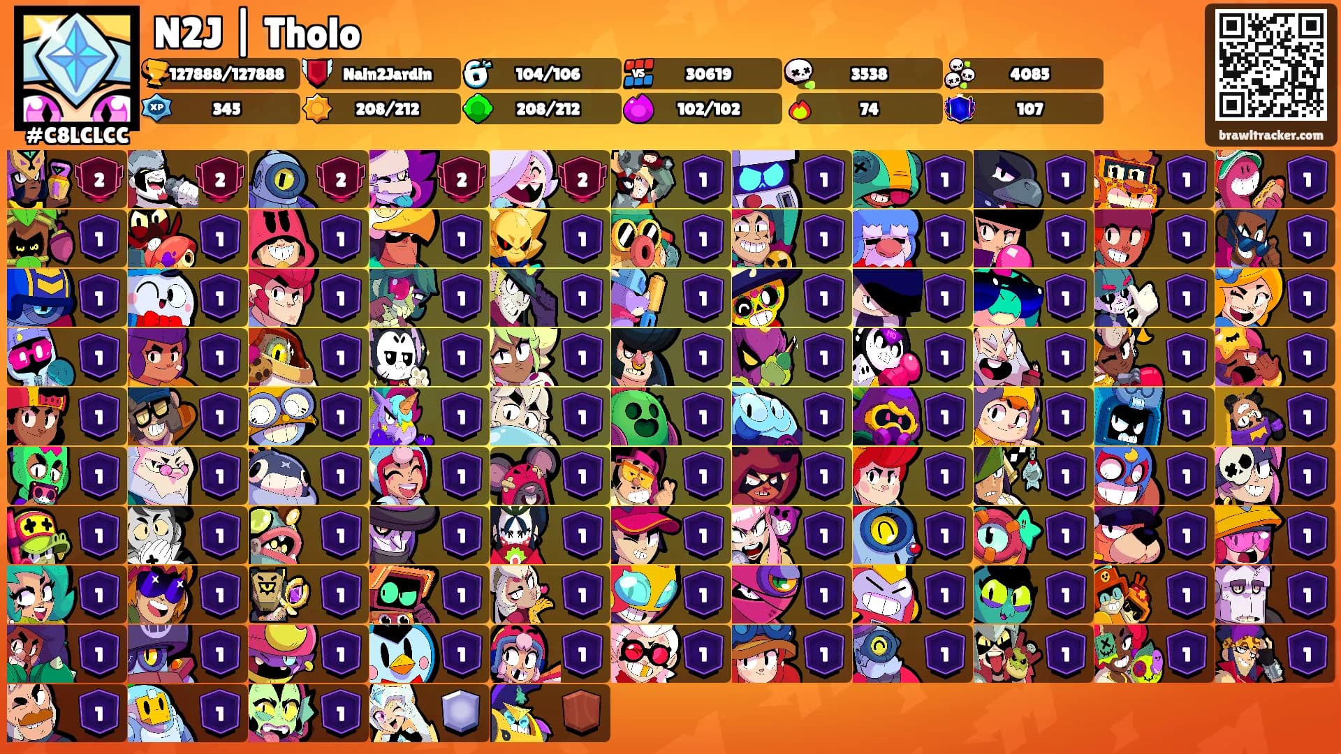 N2J | Tholo's Ranks