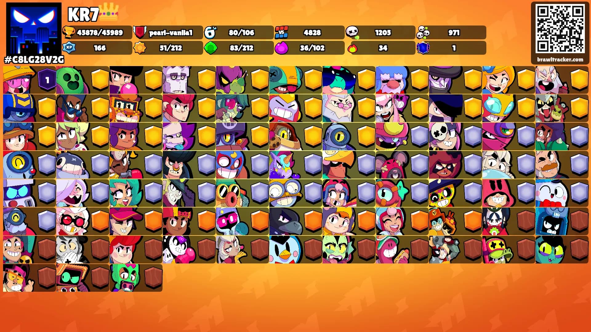KR7👑's Ranks