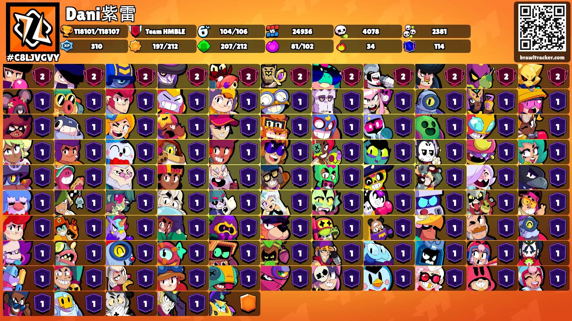 Dani紫雷's Ranks