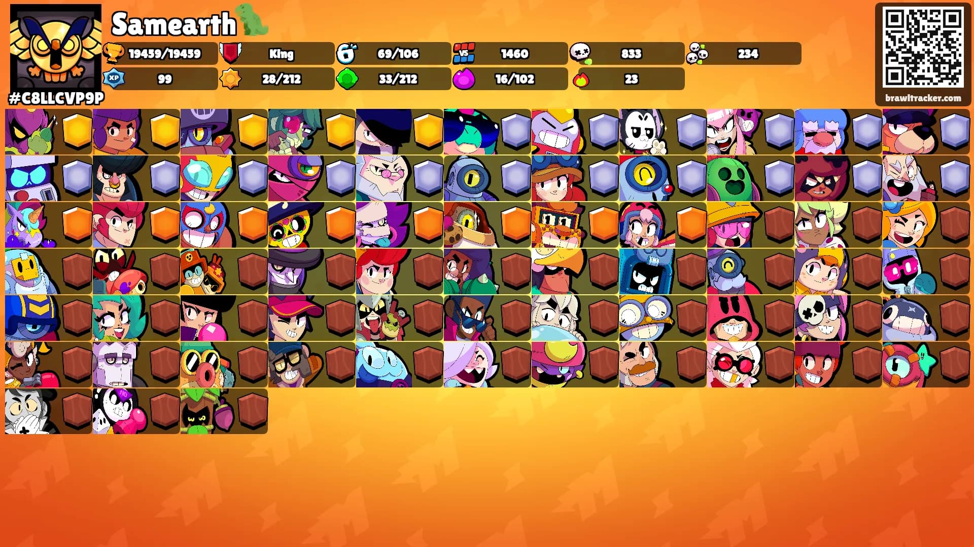 Samearth🦖's Ranks