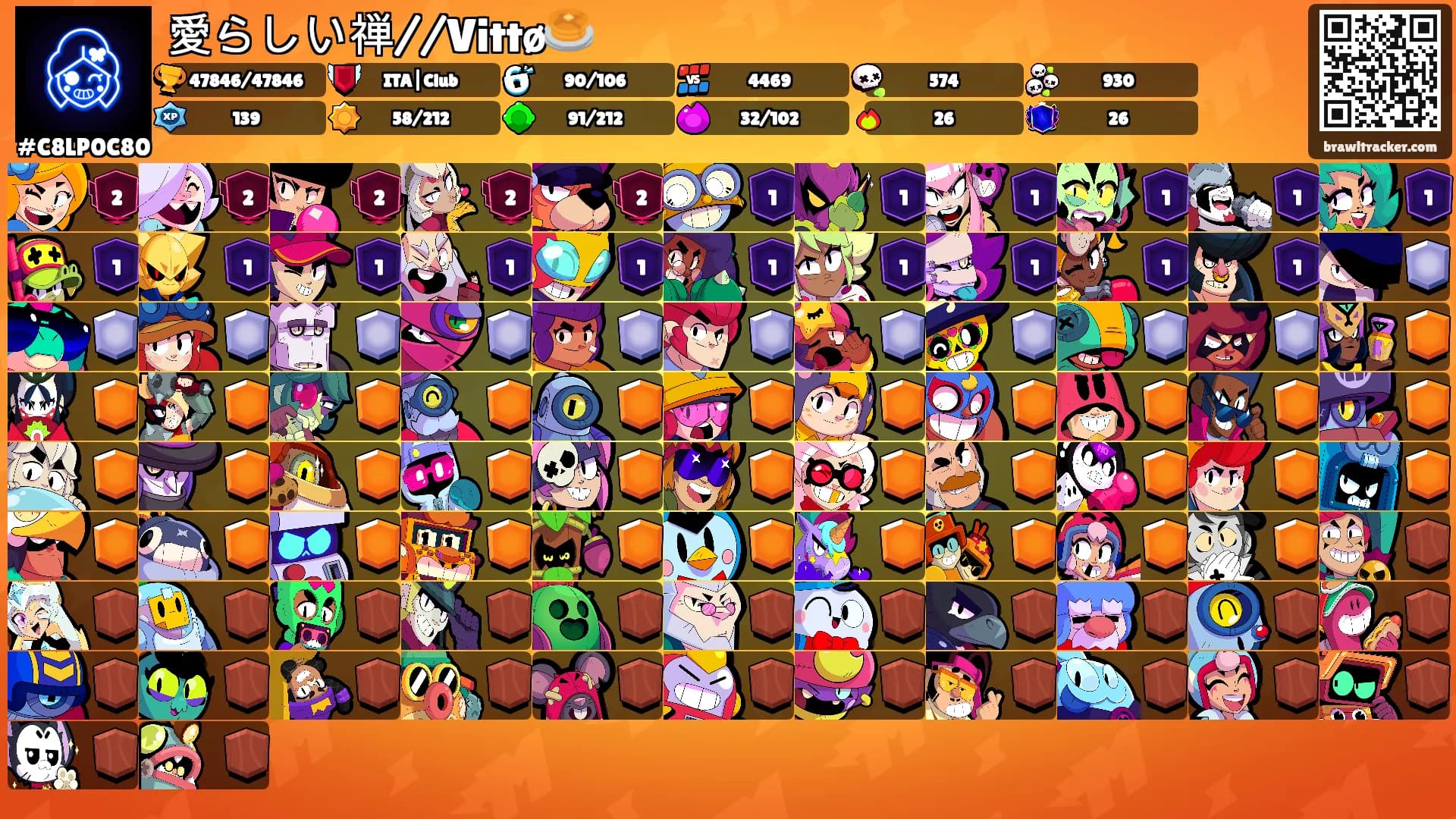 愛らしい禅//Vittø🥞's Ranks