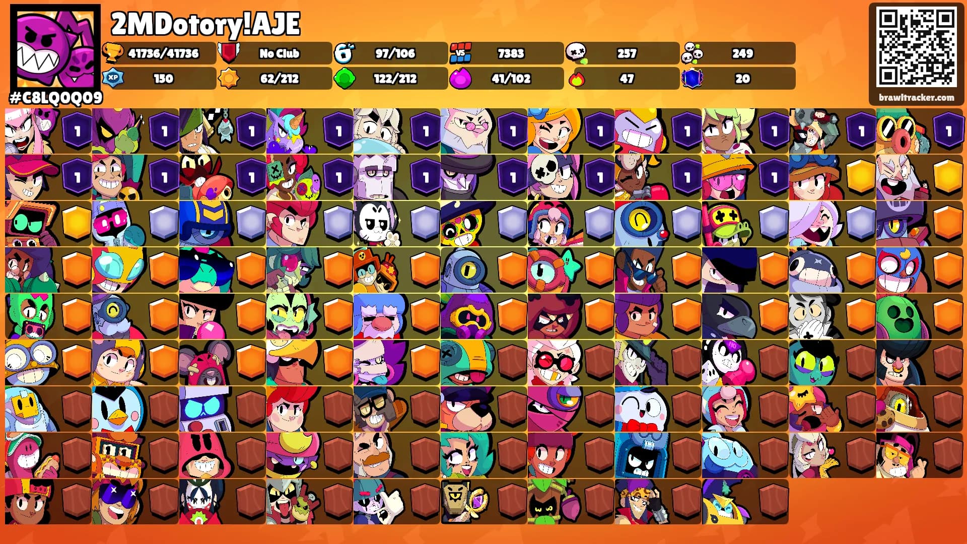 2MDotory!AJE's Ranks