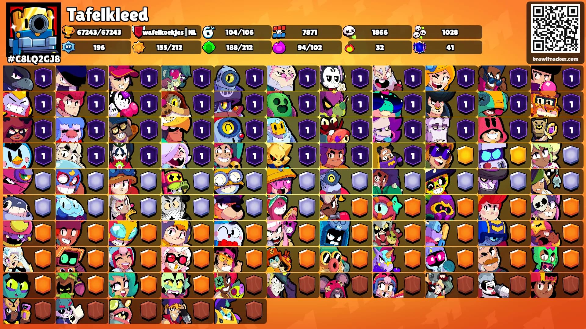 Tafelkleed's Ranks