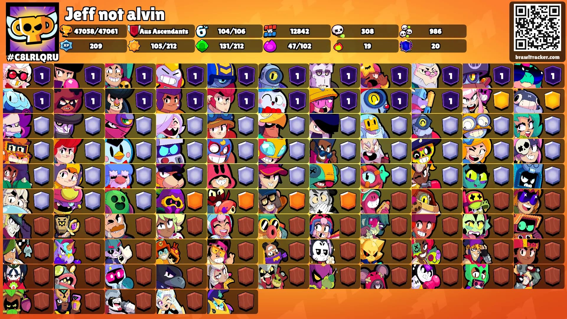 Jeff not alvin's Ranks
