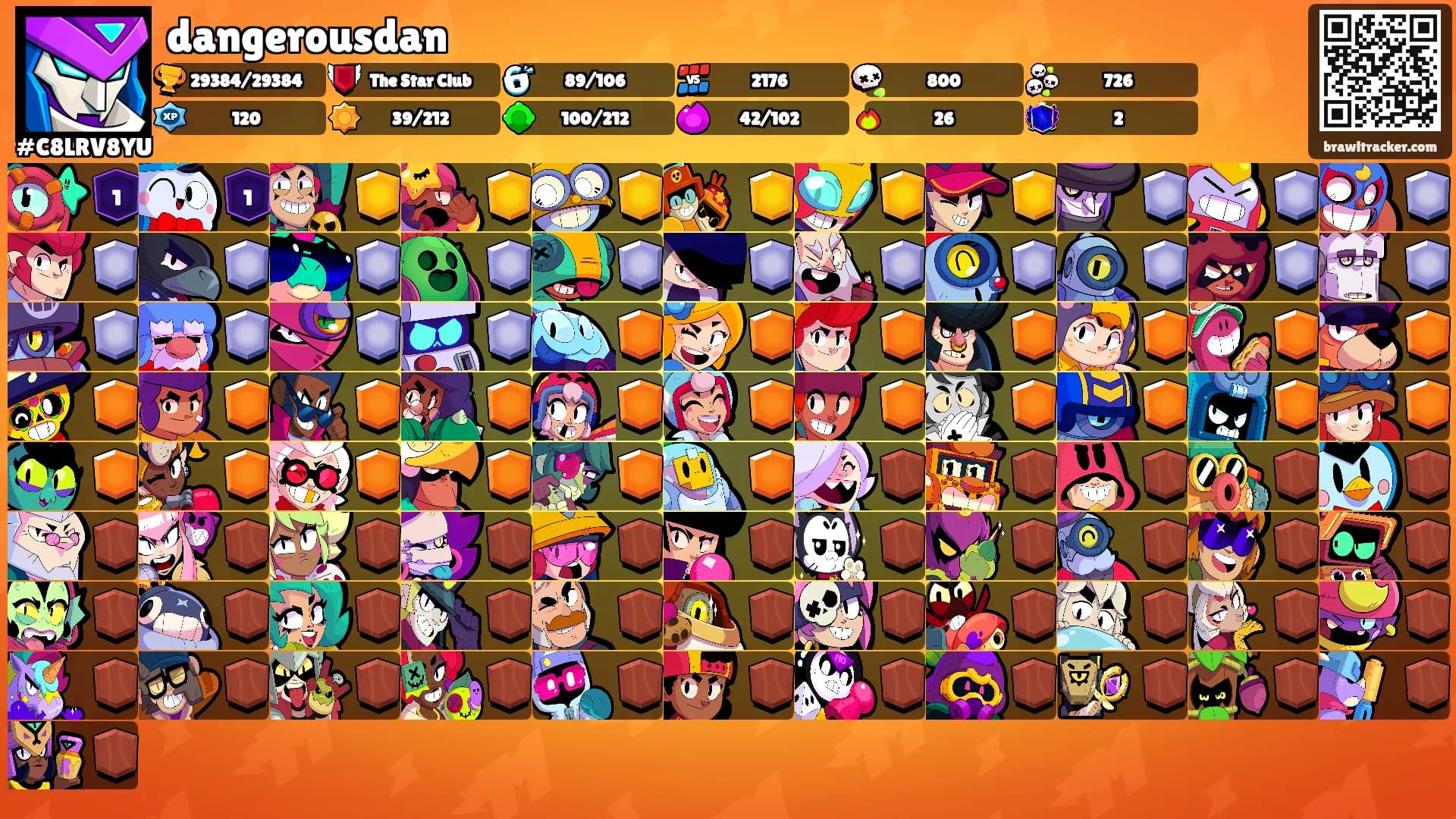 dangerousdan's Ranks