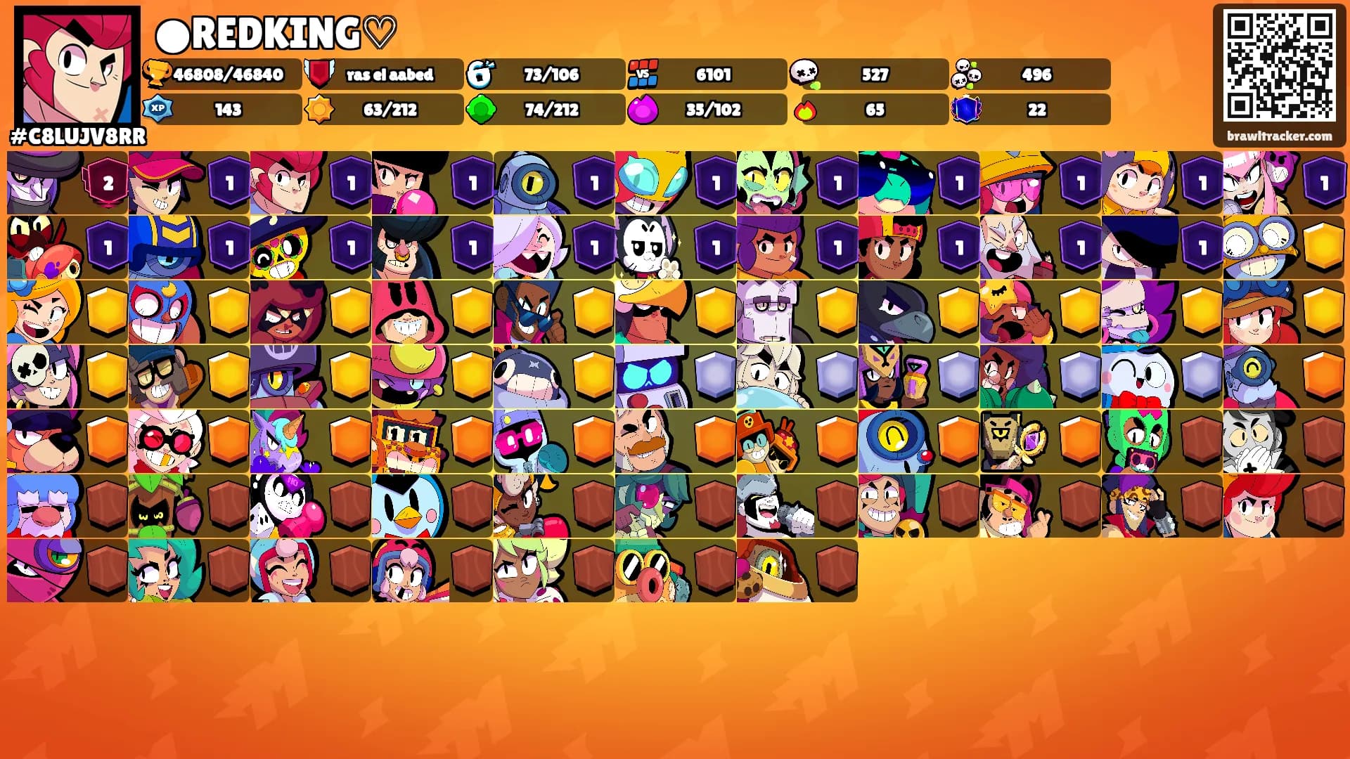 ●REDKING♡'s Ranks
