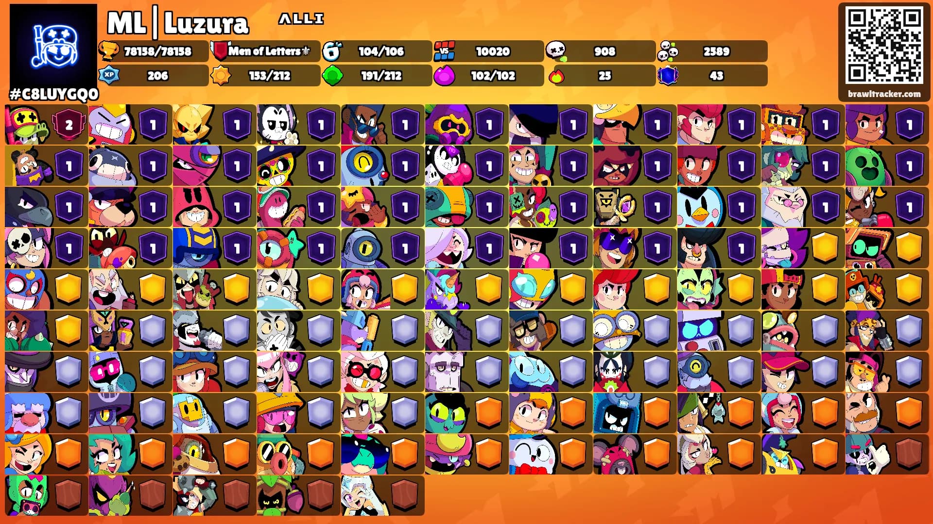 ML|Luzura⚡ᶺᶫᶫᶦ's Ranks