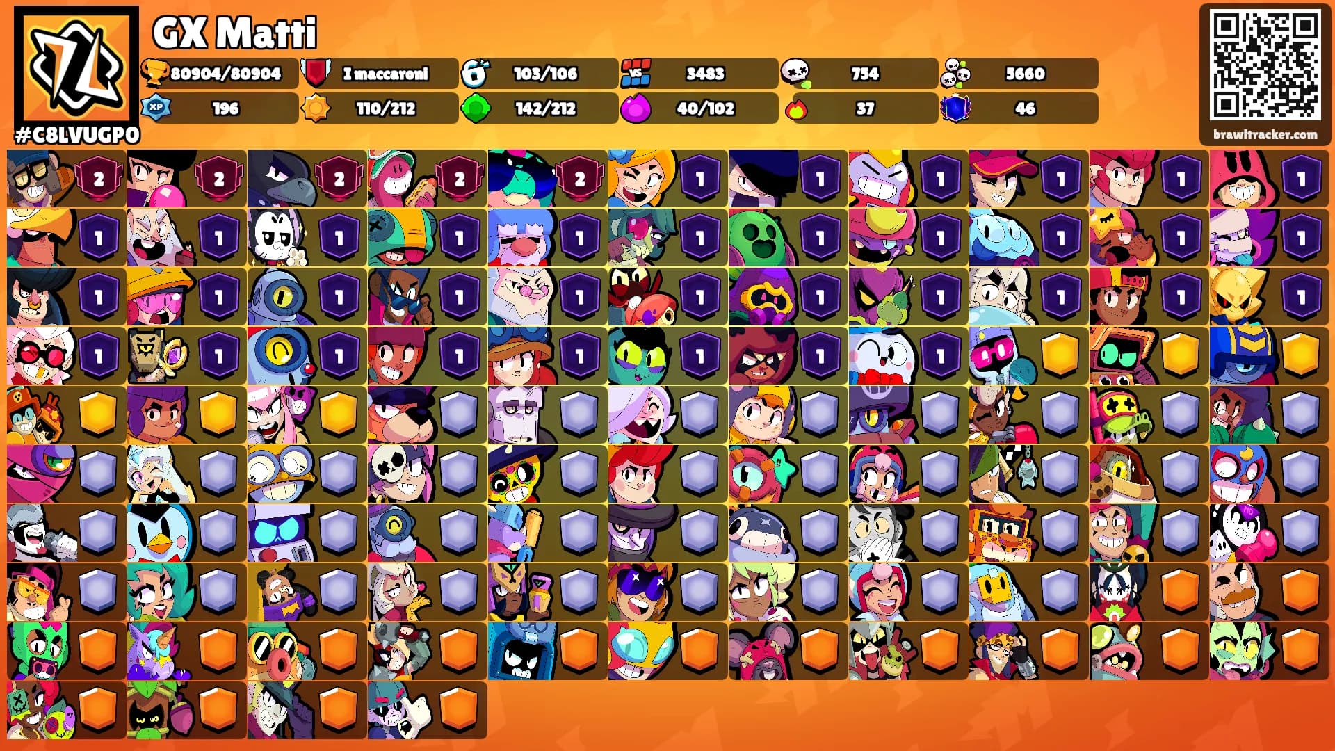 GX Matti's Ranks