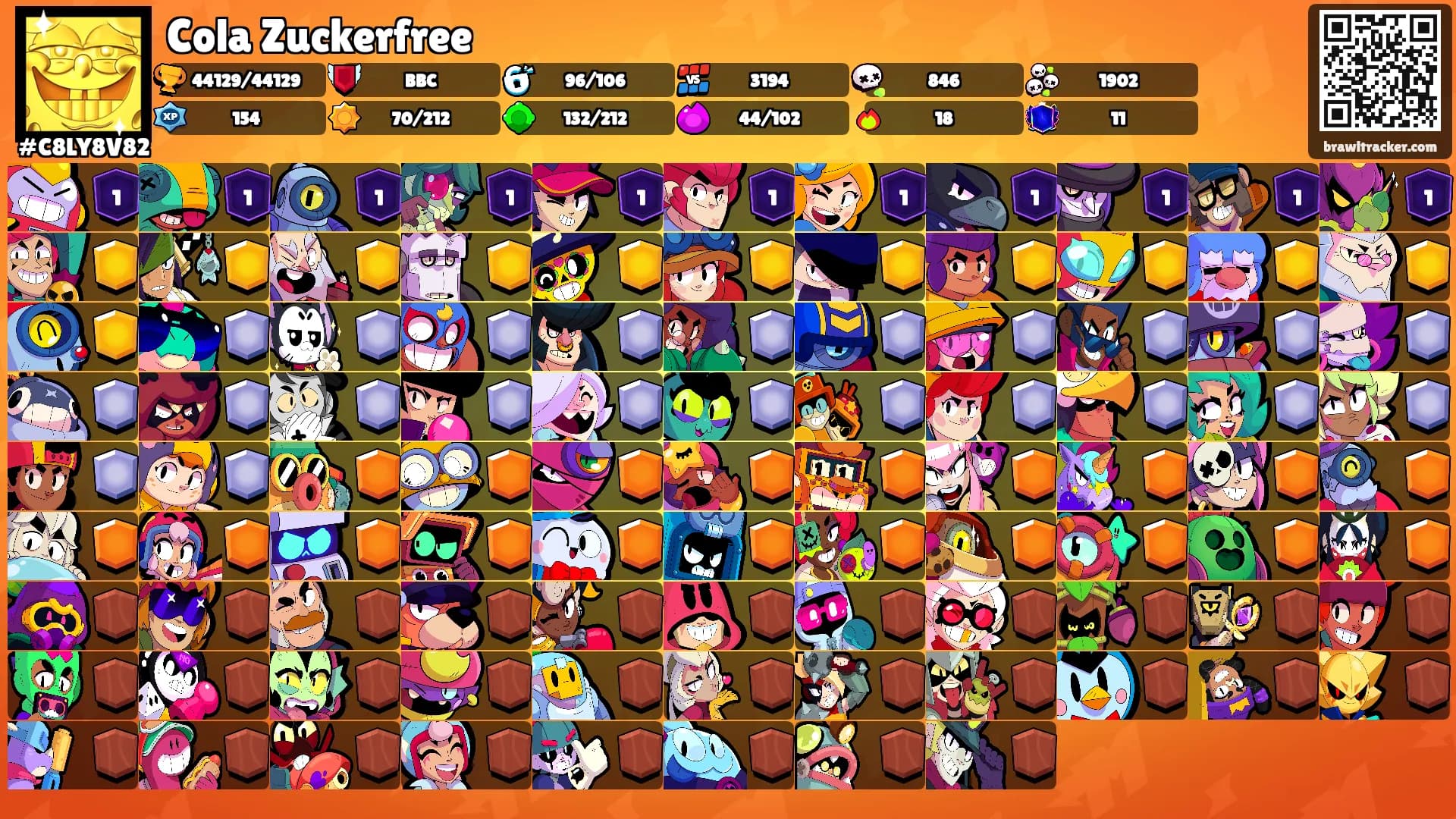 Cola Zuckerfree's Ranks