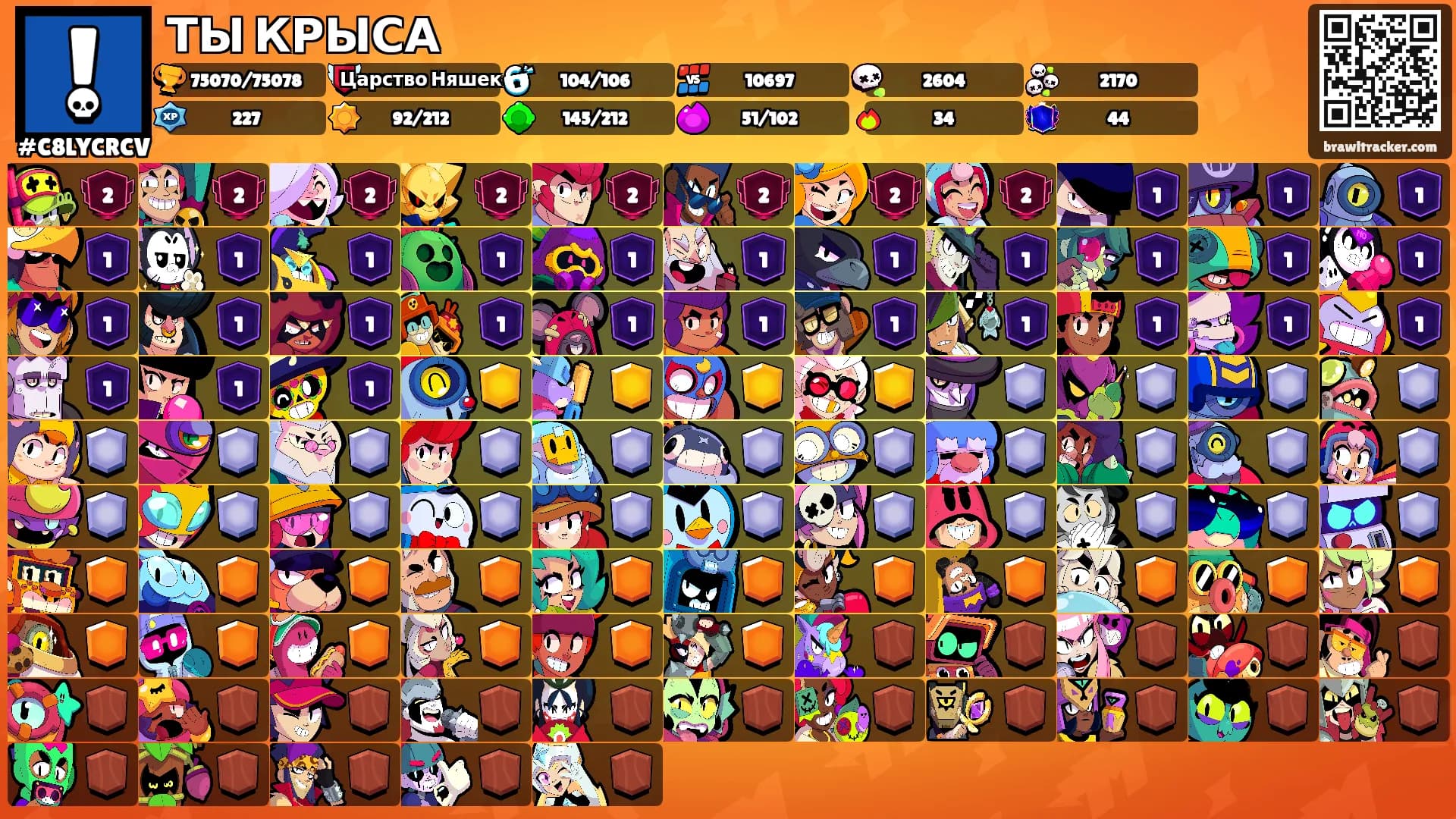 ТЫ КРЫСА's Ranks