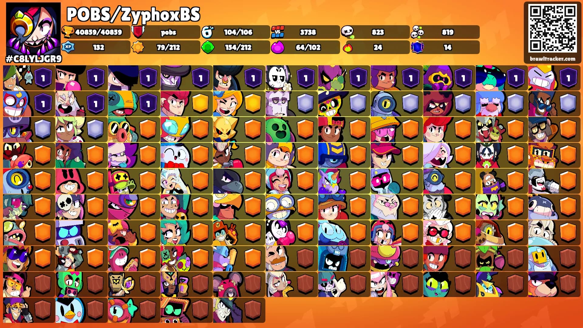 POBS/ZyphoxBS's Ranks