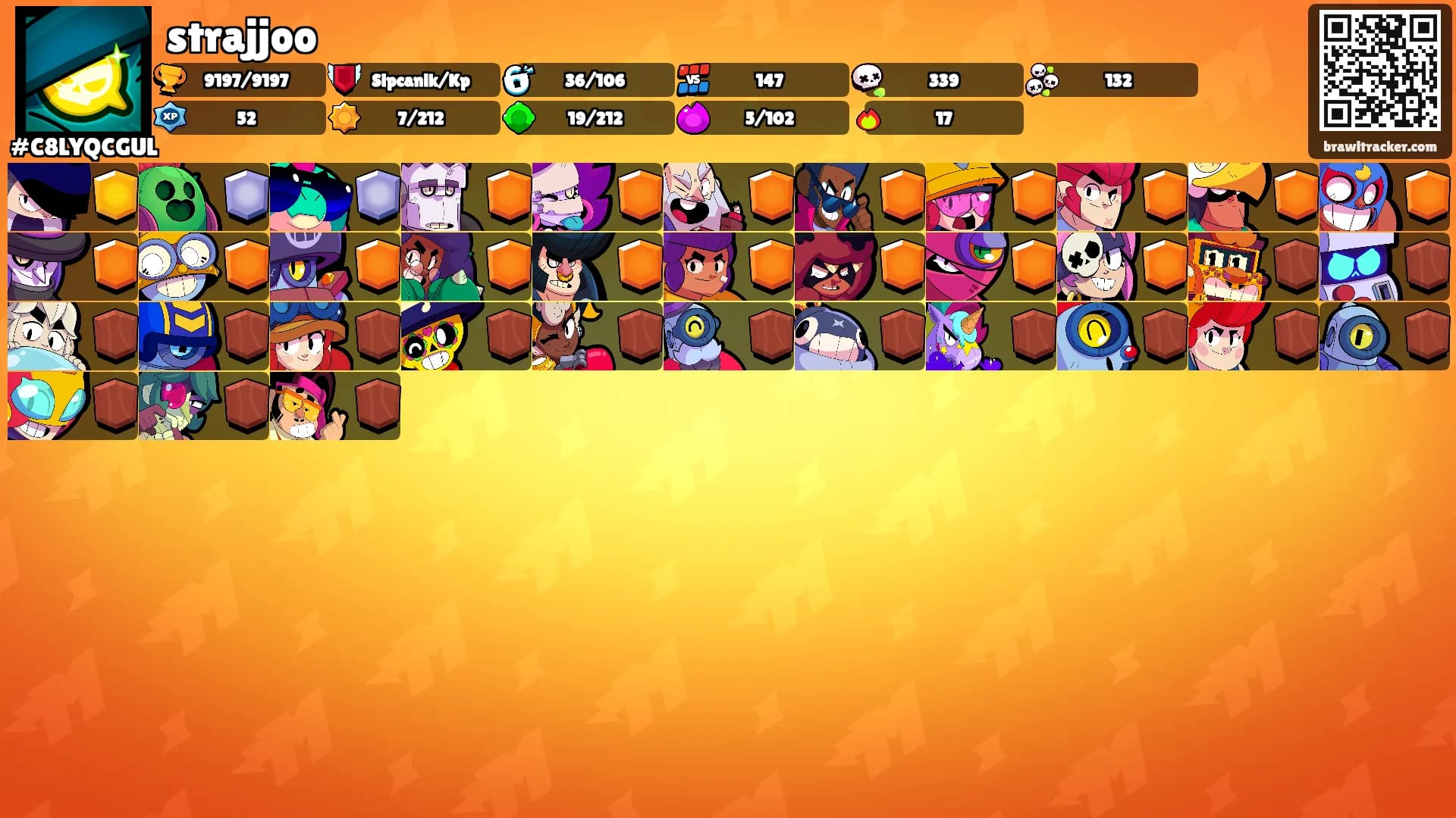strajjoo's Ranks