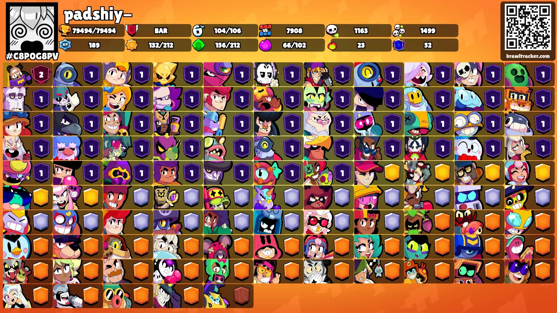 padshiy-'s Ranks